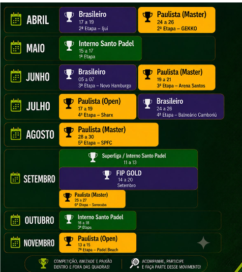 Calendário Santo Padel 2026 — principais eventos e etapas do ano